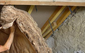 Verwood pitched roof insulation costs